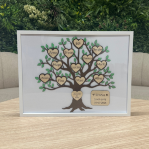 Árbol Genealógico